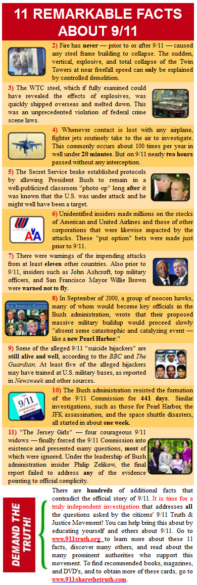 11 remarkable facts about 911